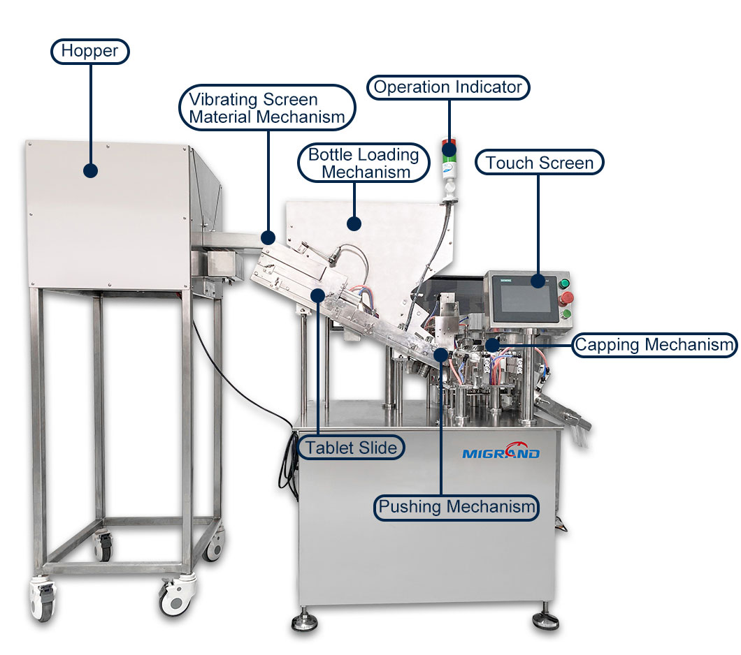 Конструкция машины для упаковки шипучих таблеток