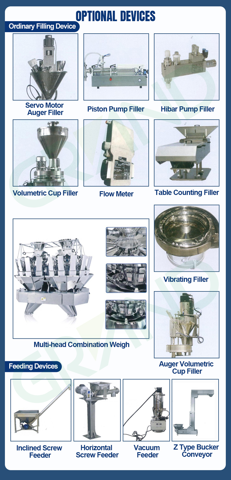 наполнитель и кормушка