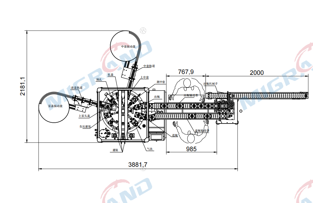 План станции машины парфюмерии