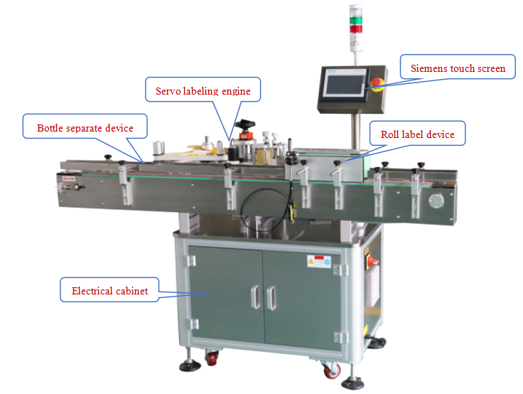 круглое маркирование бутылок